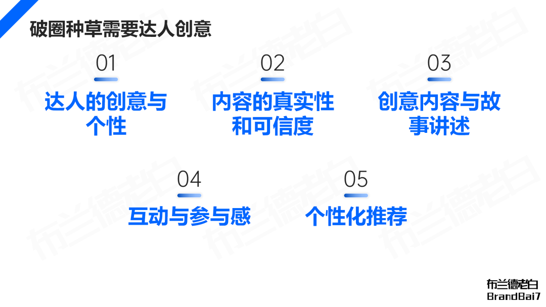 广告人干货库 广告人干货库