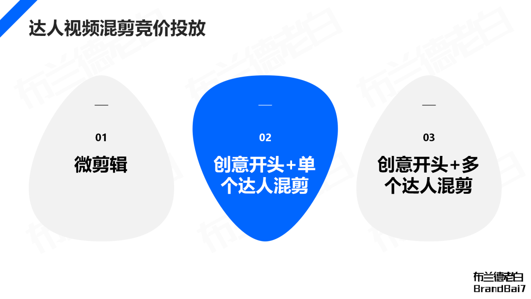 广告人干货库 广告人干货库