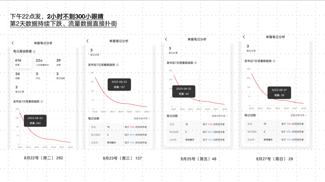 广告人干货库 广告人干货库