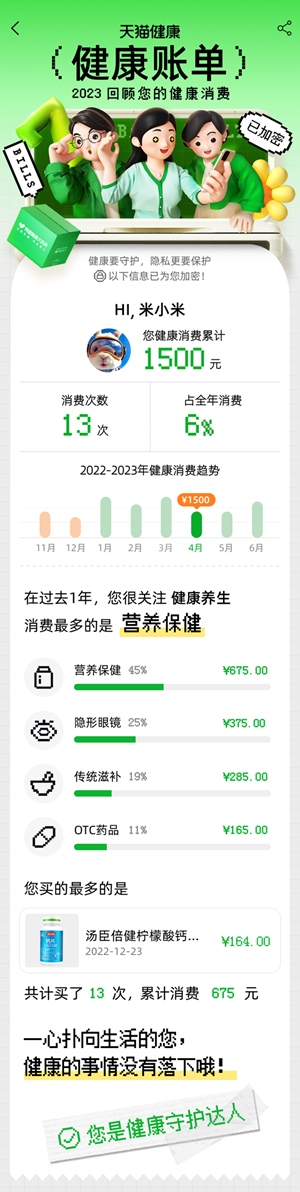 广告人干货库 阿里健康×薛兆丰:7周年,用经济学的目光看待健康-广告人干货库