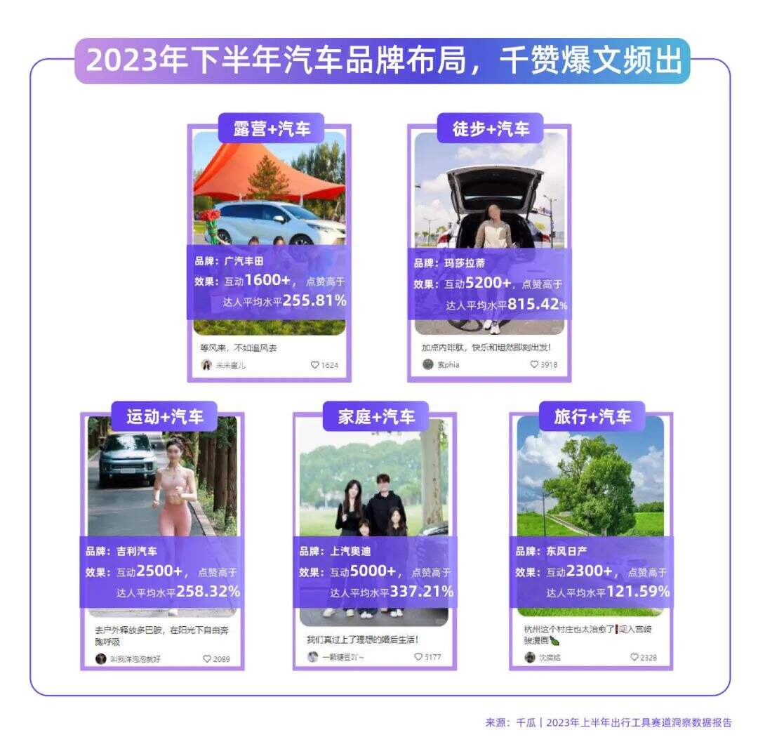 广告人干货库 广告人干货库