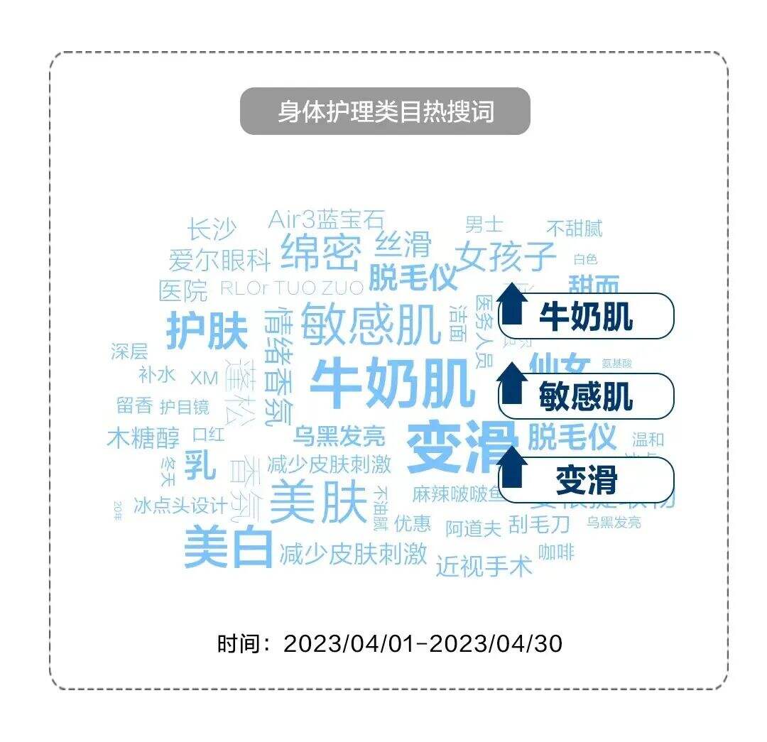 广告人干货库 小红书搜索,品牌营销2024年的必争之地-广告人干货库