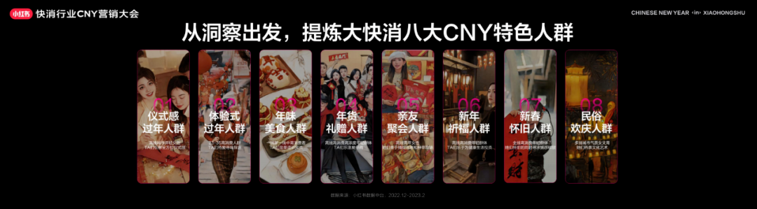 广告人干货库 红火龙年,品牌如何实现开门红?-广告人干货库