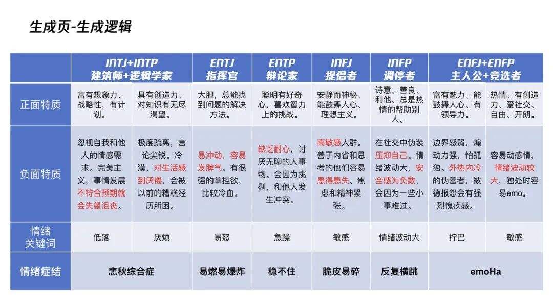 TINY. 案例 | Hi 病货，来碗电子中药？-广告人干货库