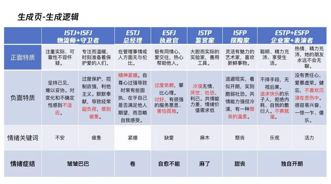 TINY. 案例 | Hi 病货，来碗电子中药？-广告人干货库