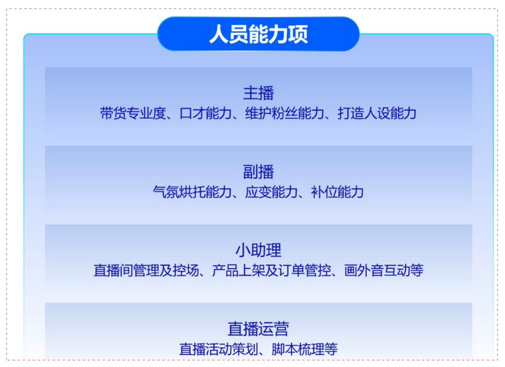 广告人干货库 官方发视频号爆单指南了!-广告人干货库
