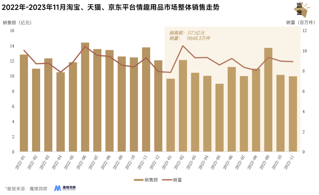 广告人干货库