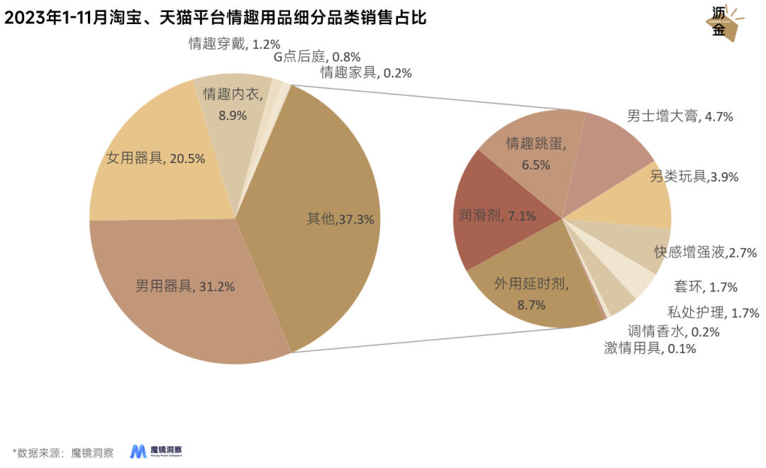 广告人干货库