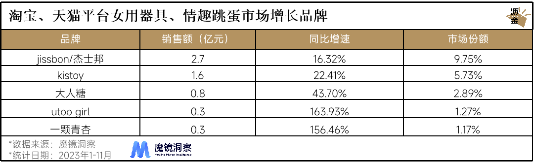 广告人干货库