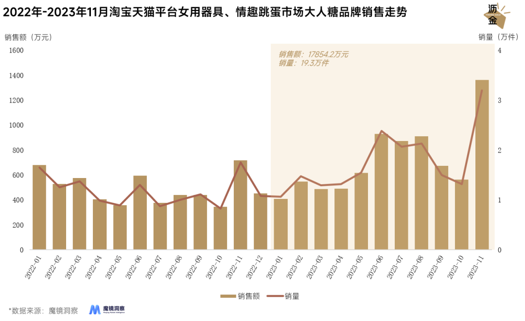 广告人干货库