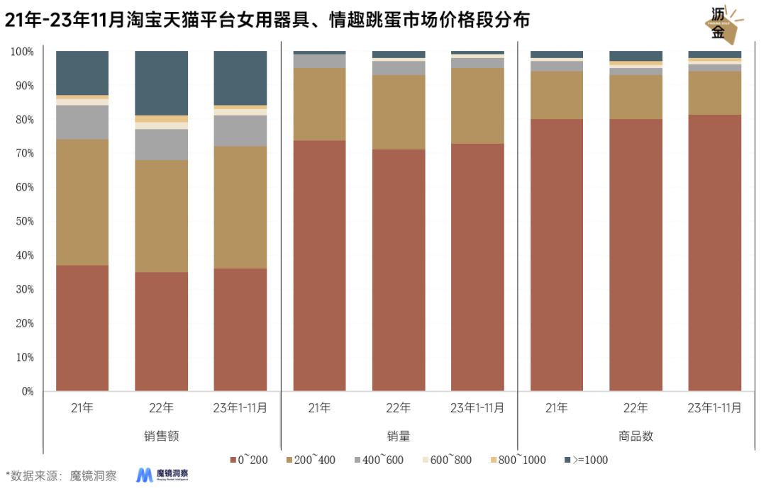 广告人干货库