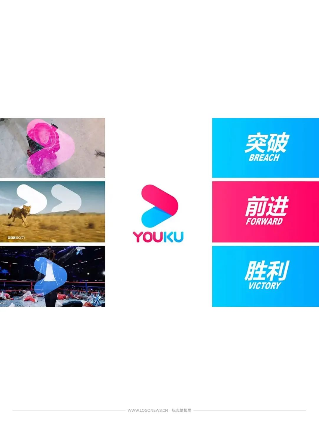 优酷又换LOGO了!-广告人干货库