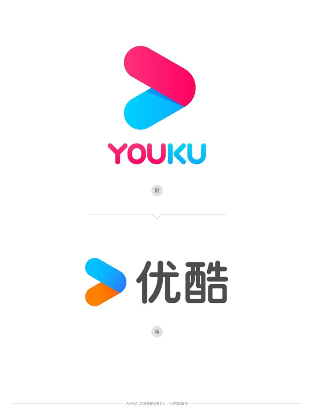 优酷又换LOGO了!-广告人干货库