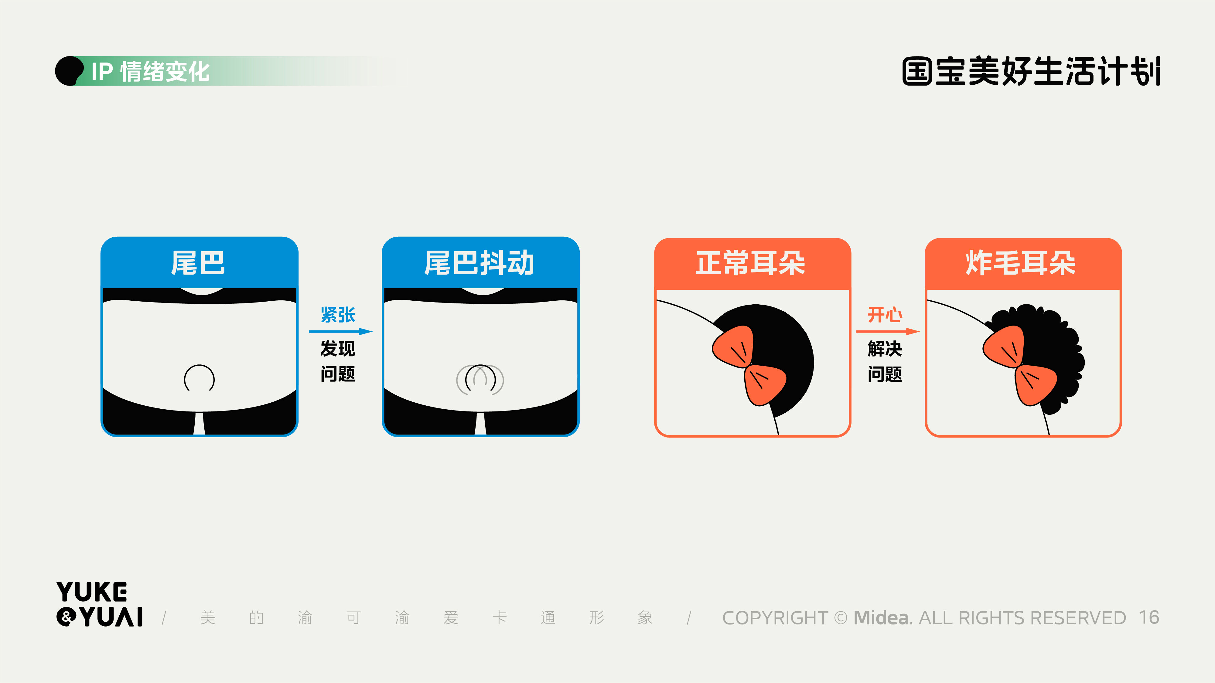 广告人干货库 WML X Midea | 「美的全屋智慧空气体验官」渝可渝爱来啦!-广告人干货库