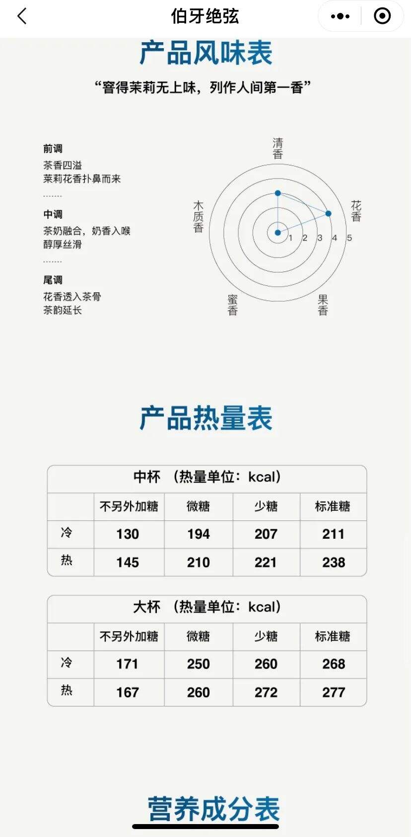 万字长文深度拆解：霸王茶姬6年开3500家店的品牌规律-广告人干货库
