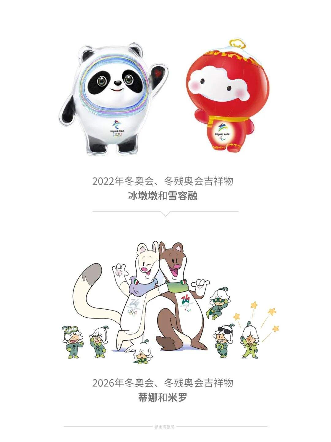 广告人干货库 2026冬奥会吉祥物来了,学生设计方案被选中!-广告人干货库