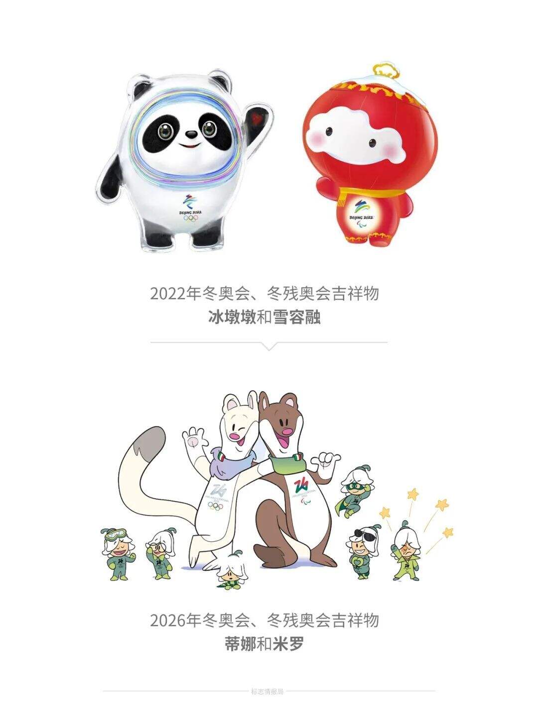 2026冬奥会吉祥物来了，学生设计方案被选中！-广告人干货库
