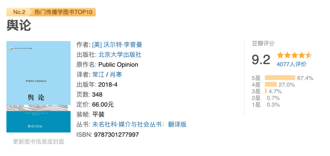 2022年我读过最有价值的书-广告人干货库