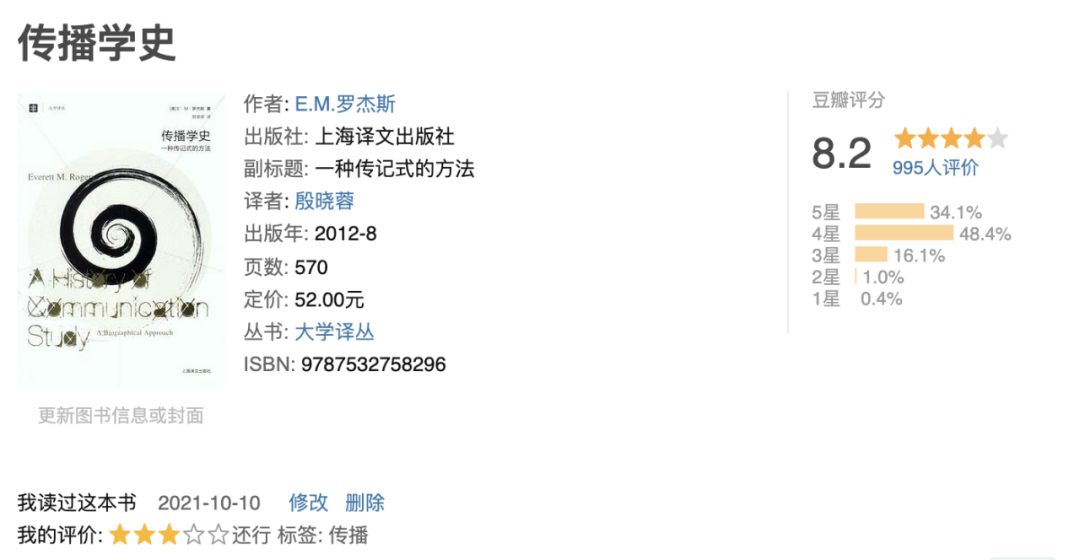 2021年我读过最有价值的书-广告人干货库