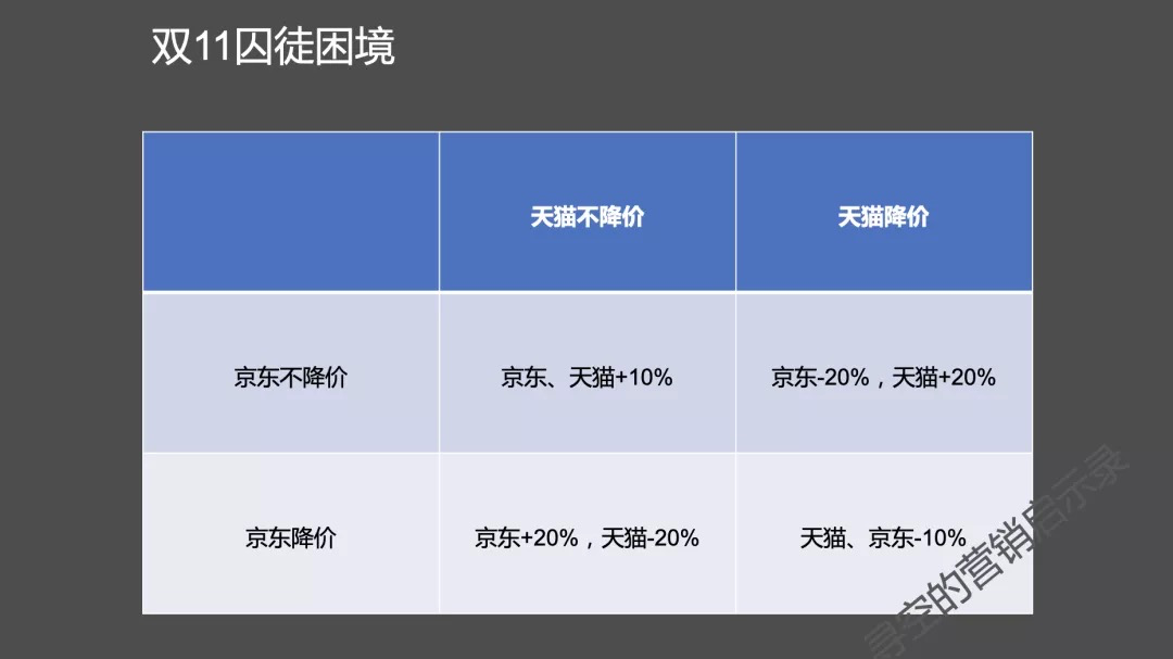 2021年我读过最有价值的书-广告人干货库