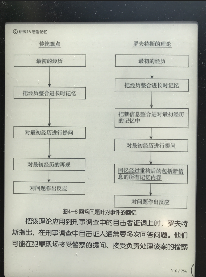 2021年我读过最有价值的书-广告人干货库