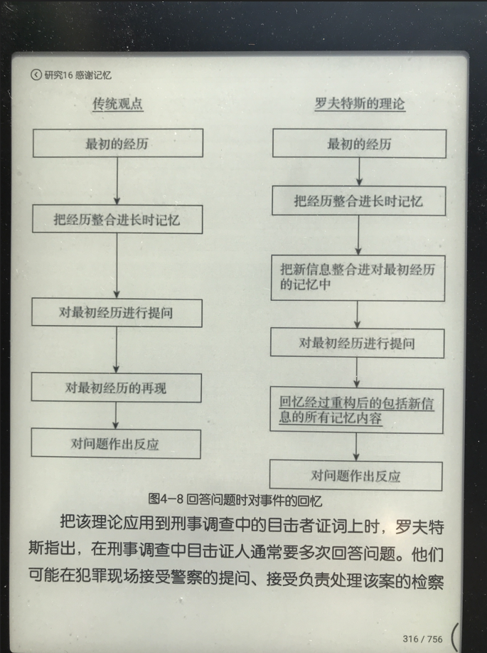 广告人干货库