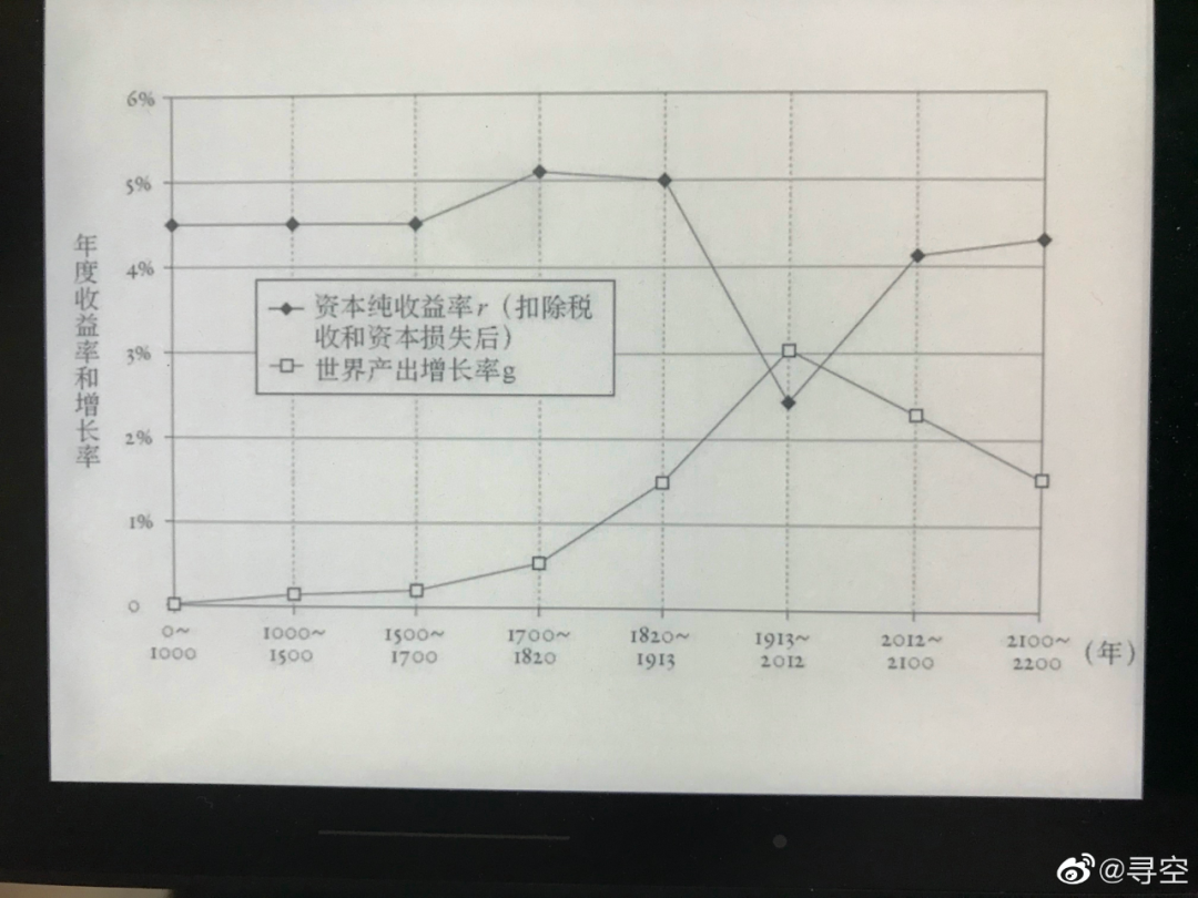广告人干货库 2020年我读过最有价值的书-广告人干货库