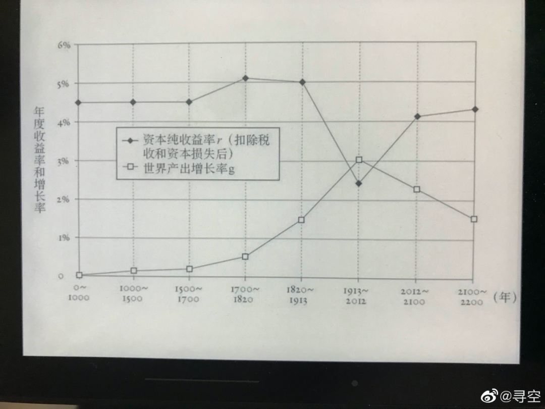 广告人干货库