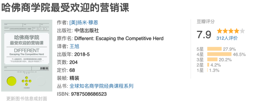 广告人干货库 2020年我读过最有价值的书-广告人干货库