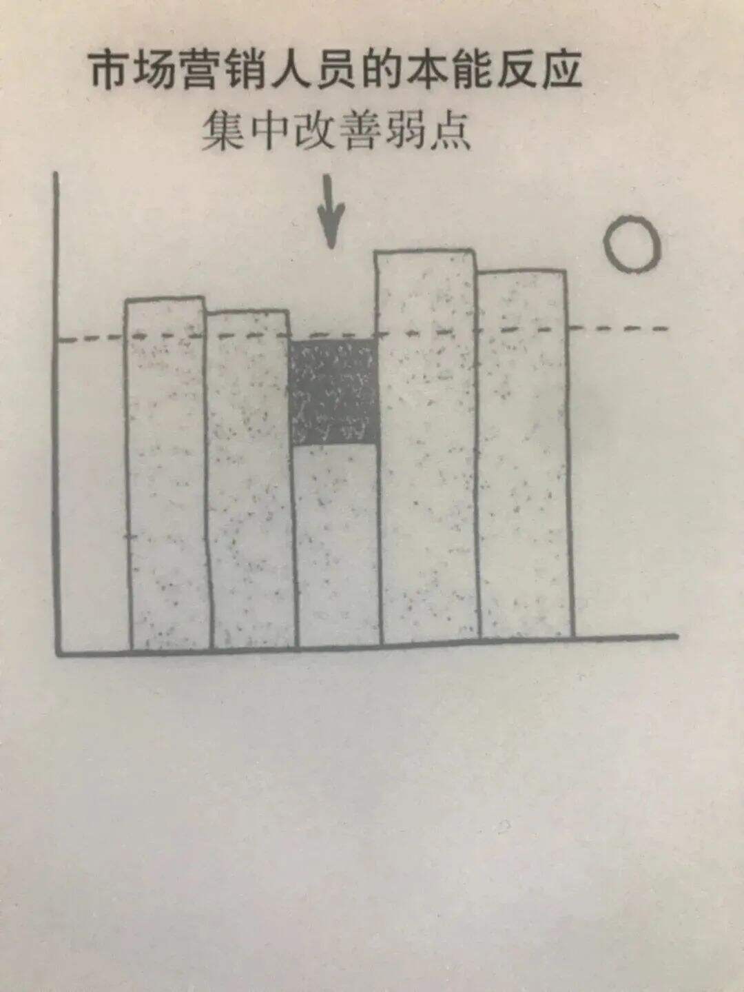 广告人干货库 2020年我读过最有价值的书-广告人干货库