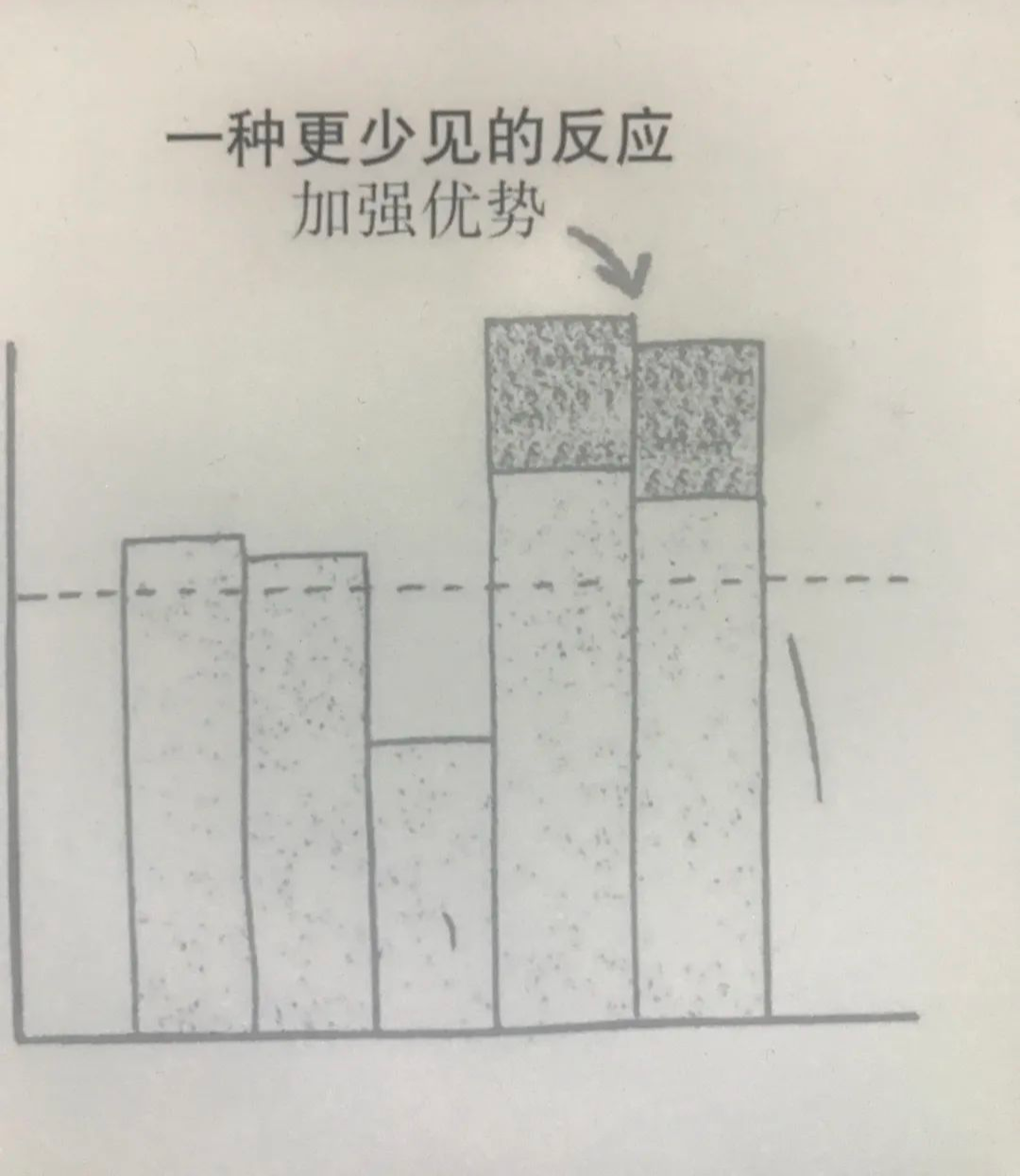 广告人干货库 2020年我读过最有价值的书-广告人干货库