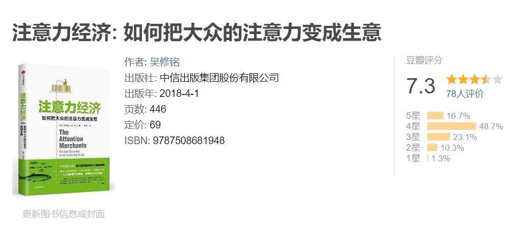 2019年我读过最有价值的书-广告人干货库