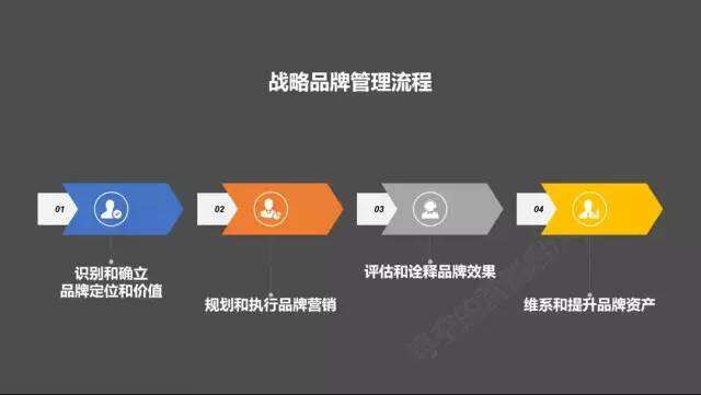 广告人干货库 2019年我读过最有价值的书-广告人干货库