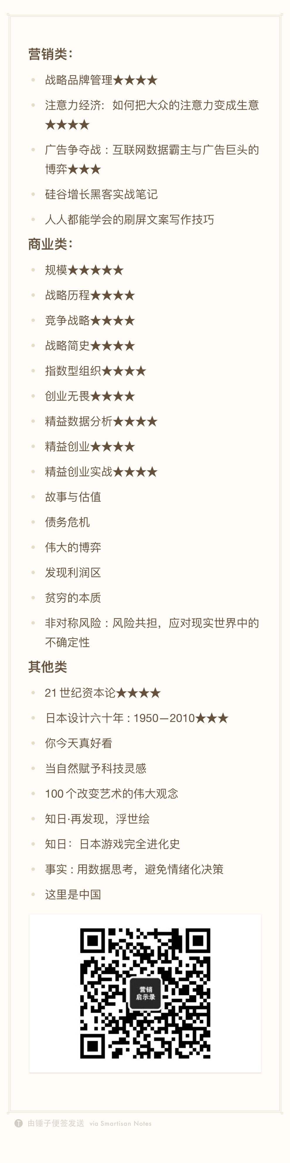 广告人干货库 2019年我读过最有价值的书-广告人干货库