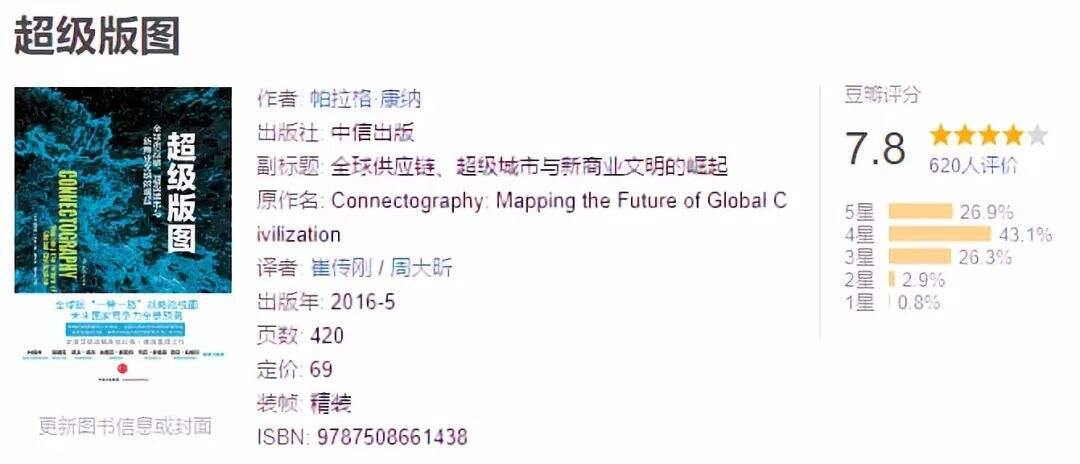 2018年我读过最有价值的书-广告人干货库