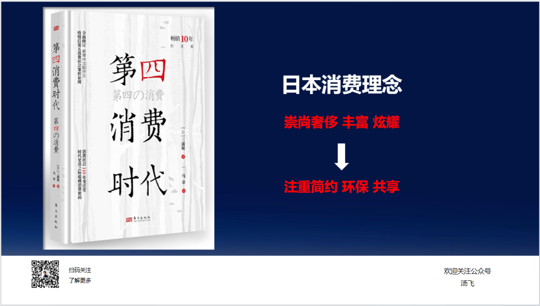 汤飞：平替是一门大学问，很多人都还没有毕业！-广告人干货库