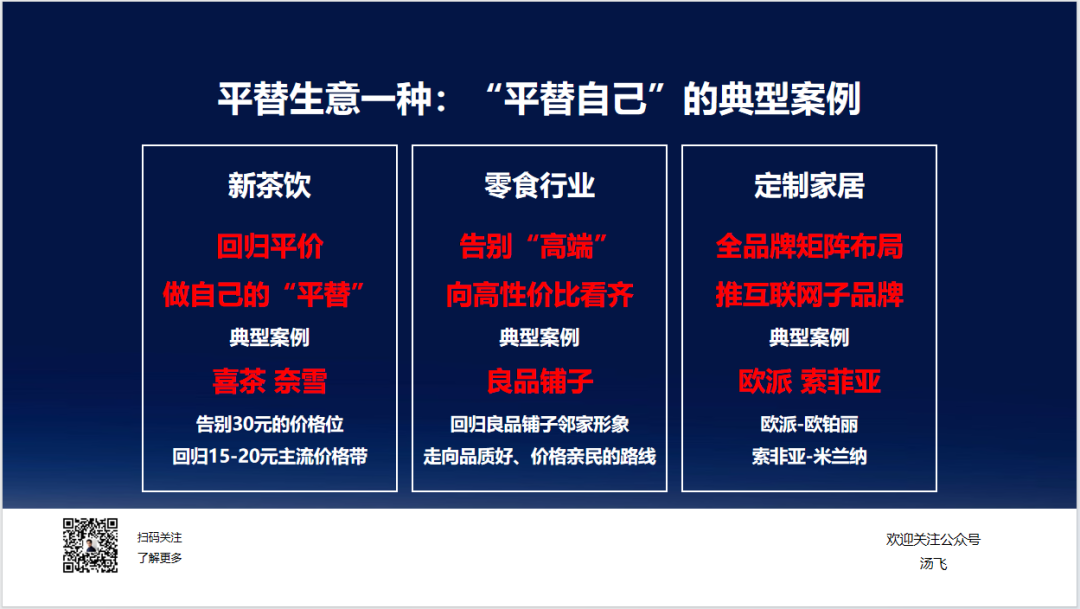 汤飞：平替是一门大学问，很多人都还没有毕业！-广告人干货库