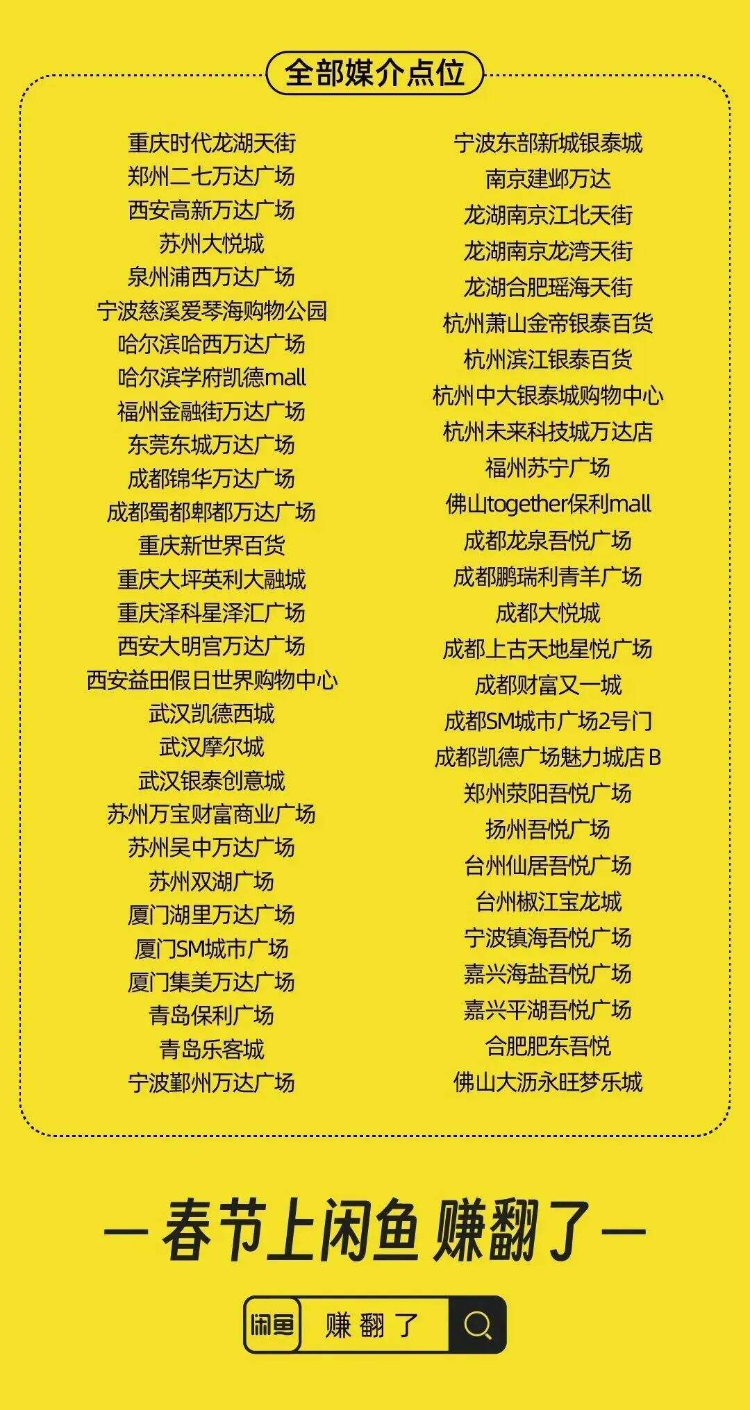 广告人干货库 闲鱼:春节七大姑八大姨情报站-广告人干货库