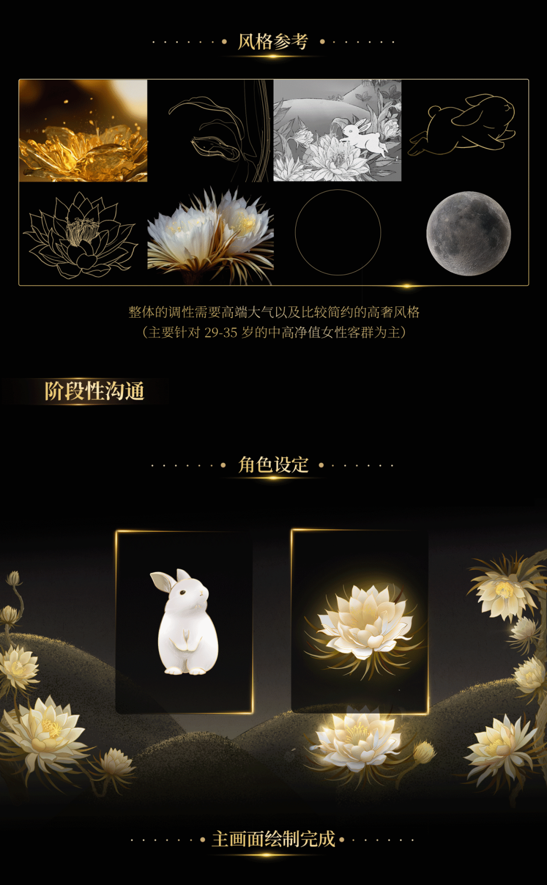 广告人干货库