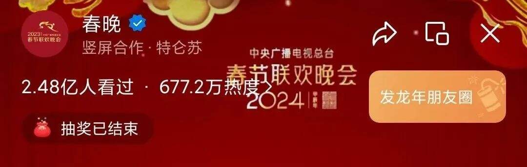 2024春晚：品牌大咖们的盛宴-广告人干货库