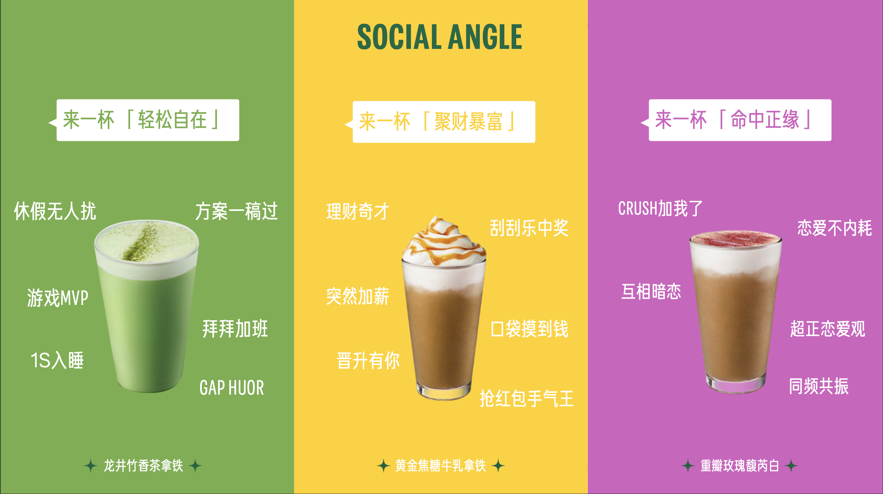广告人干货库 星巴克CNY:如愿成龙,有星则灵-广告人干货库