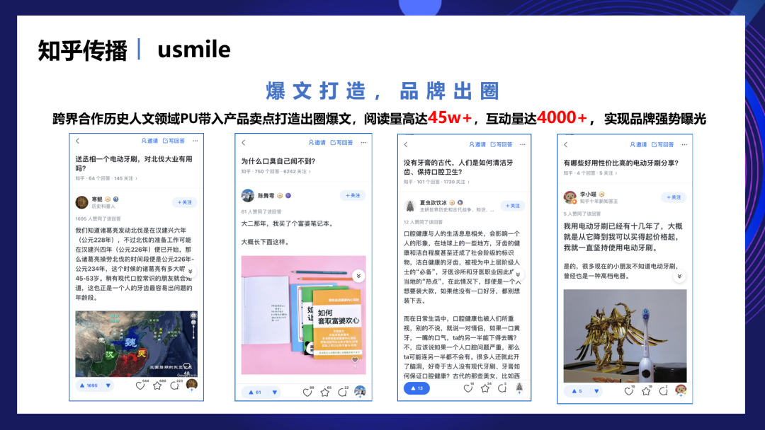 广告人干货库 知乎营销策略解析:八种方式助你成功营销-广告人干货库