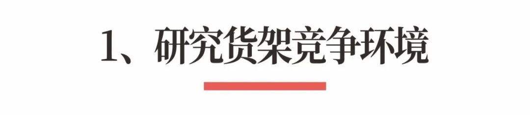 广告人干货库 超级品牌体系36讲之27-爆品篇-爆款包装设计-广告人干货库