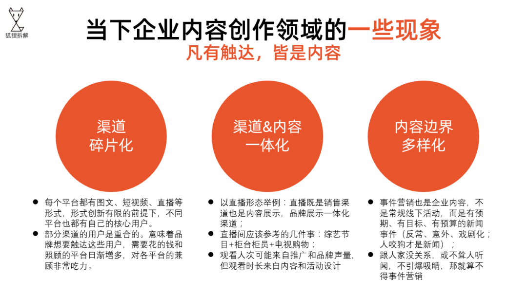 广告人干货库 手把手教你搭建品牌自己的“内容运营”体系(品牌内容架构)-广告人干货库
