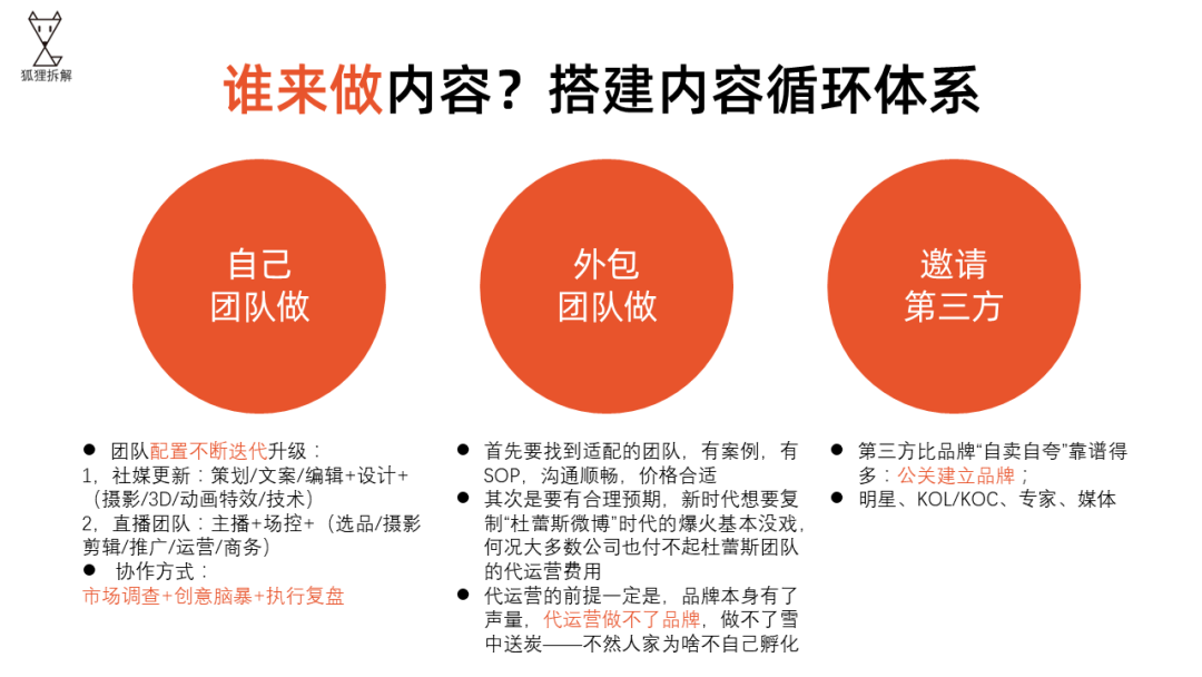 广告人干货库 手把手教你搭建品牌自己的“内容运营”体系(品牌内容架构)-广告人干货库