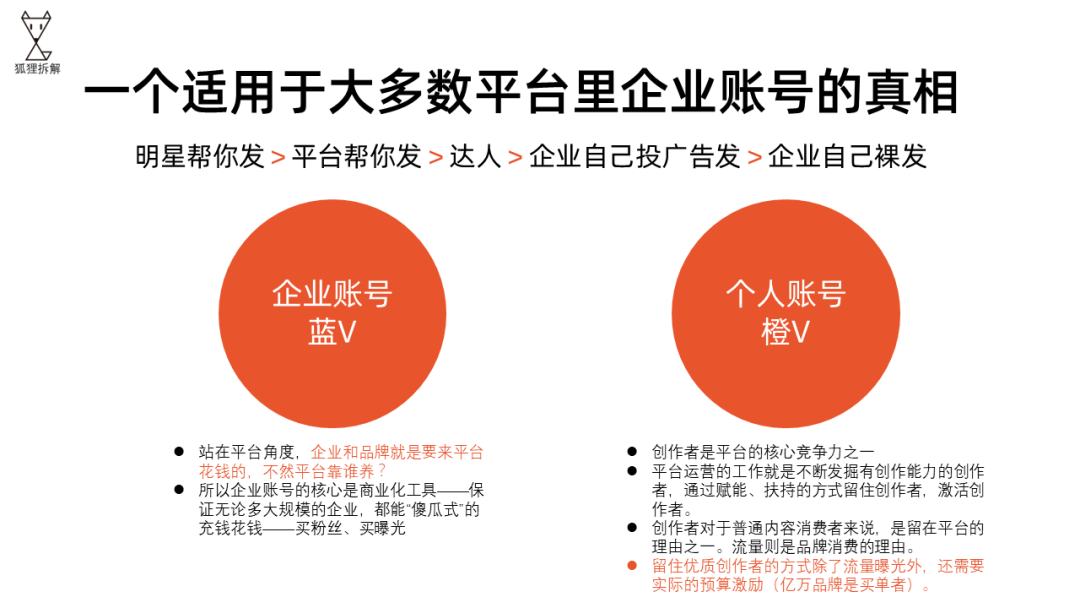 广告人干货库 手把手教你搭建品牌自己的“内容运营”体系(品牌内容架构)-广告人干货库