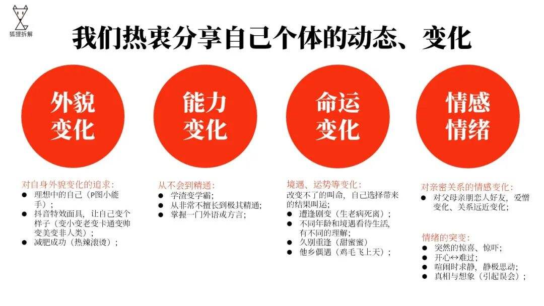 广告人干货库 手把手教你做 短视频内容创意 【手把手教你做内容运营·第二弹】-广告人干货库