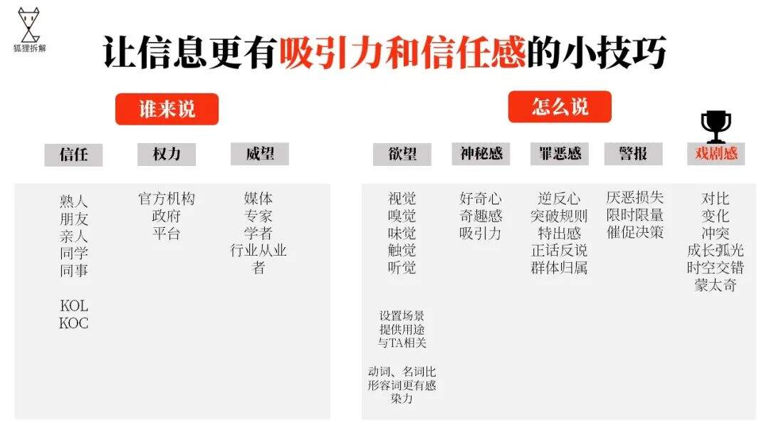 广告人干货库 手把手教你做 短视频内容创意 【手把手教你做内容运营·第二弹】-广告人干货库