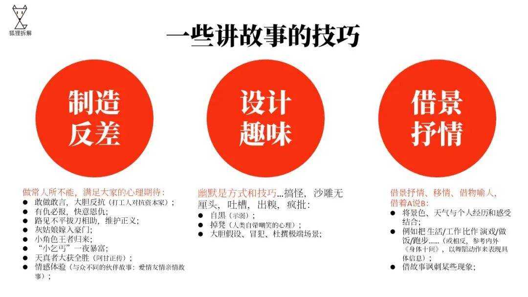 广告人干货库 手把手教你做 短视频内容创意 【手把手教你做内容运营·第二弹】-广告人干货库