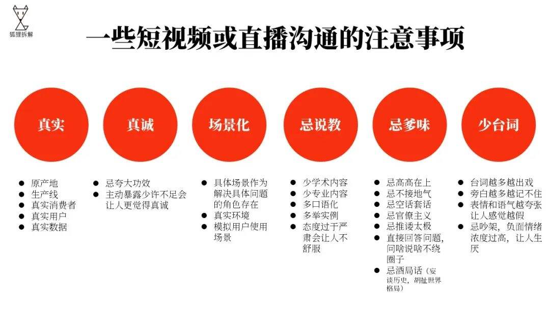 广告人干货库 手把手教你做 短视频内容创意 【手把手教你做内容运营·第二弹】-广告人干货库